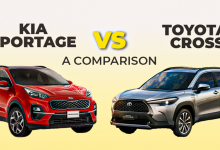 KIa Sportage vs Toyota Cross Comparison 2021