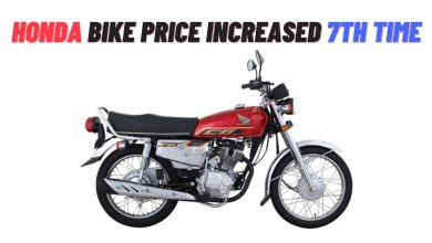 Honda Increase Bike Prices in November 2021