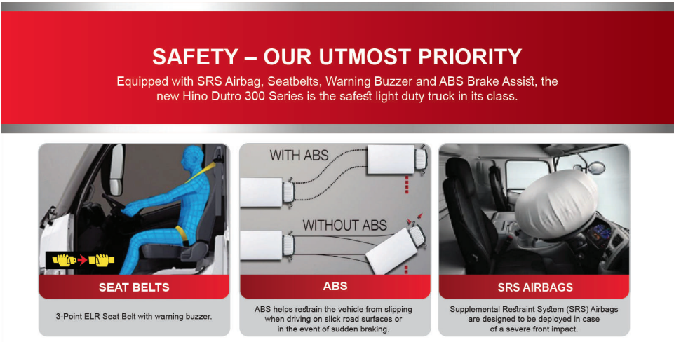 Hino Truck Safety
