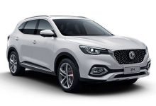 MG HS Price in Pakistan 2022