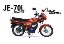 Jolta Electric 2023 Bike Price in Pakistan