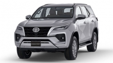 Toyota Fortuner 2023 Price in Pakistan