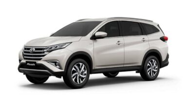 Toyota Rush 2023 Price in Pakistan